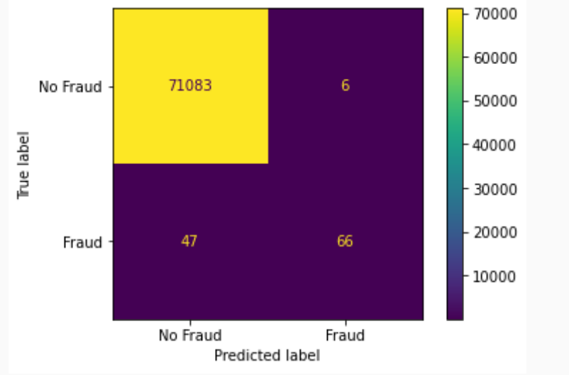 svm_conf_matrix